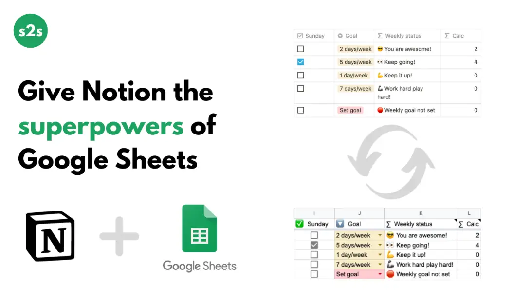 Sync2Sheets product image