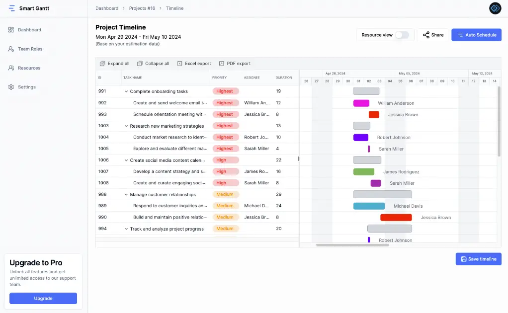 Smart Gantt product image