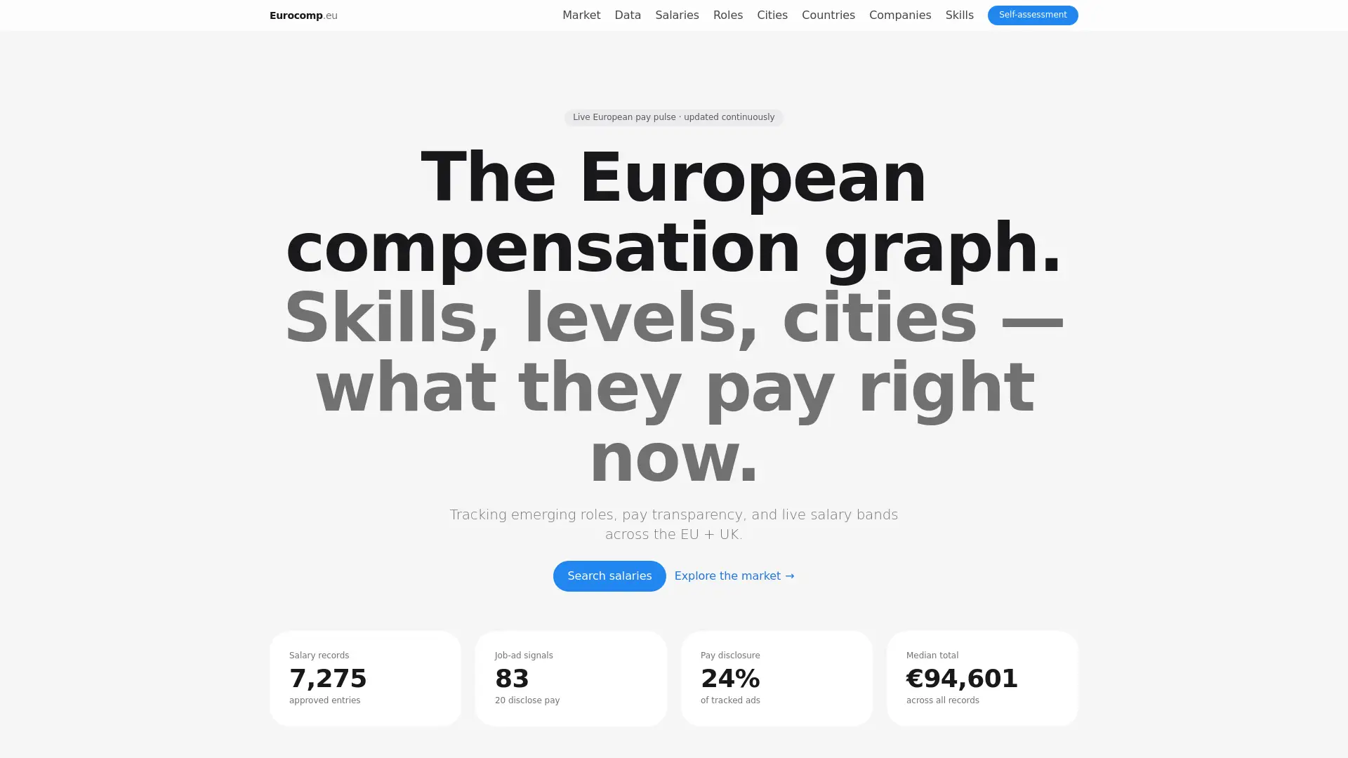 EUpaid product image