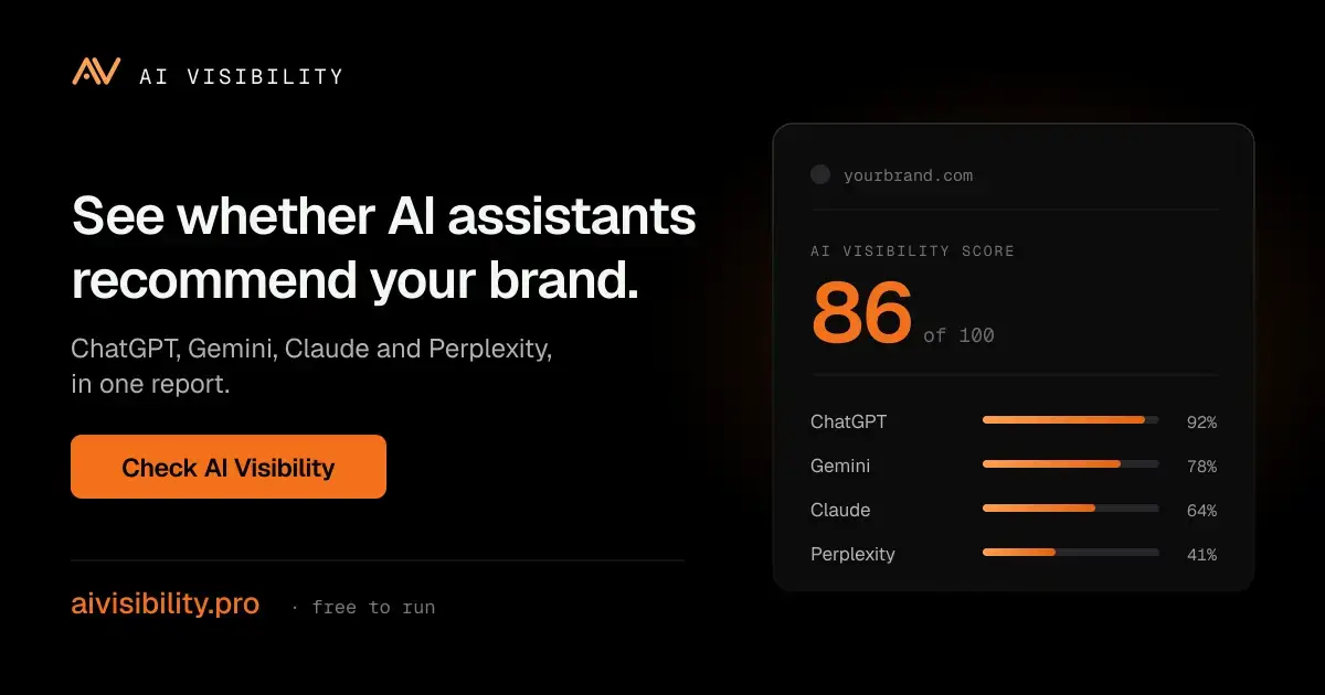 AI Visibility image number 01