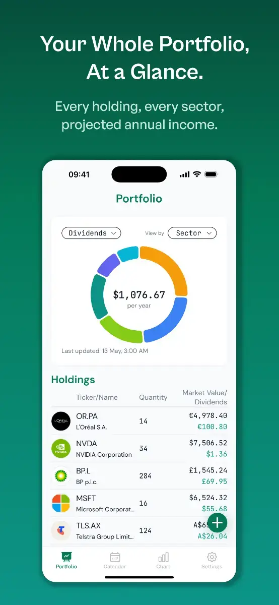 OnlyDividends image number 11
