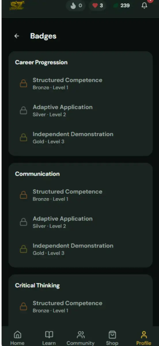 SkillZilla image number 31