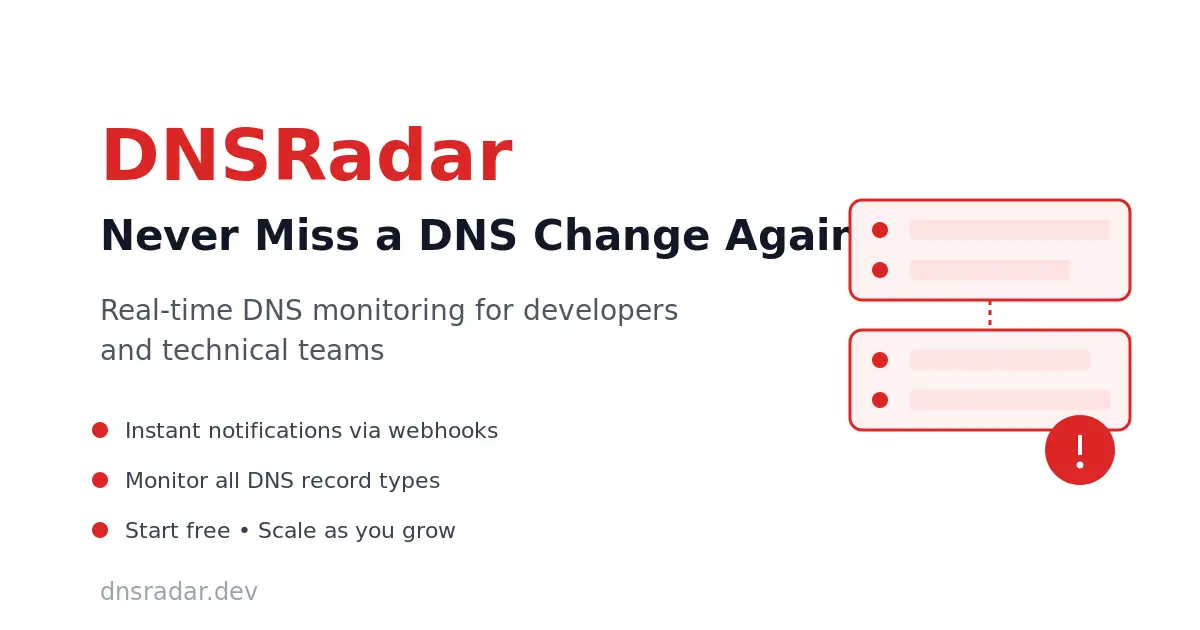 DNSRadar product image