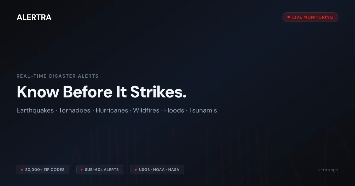 Alertra image number 01